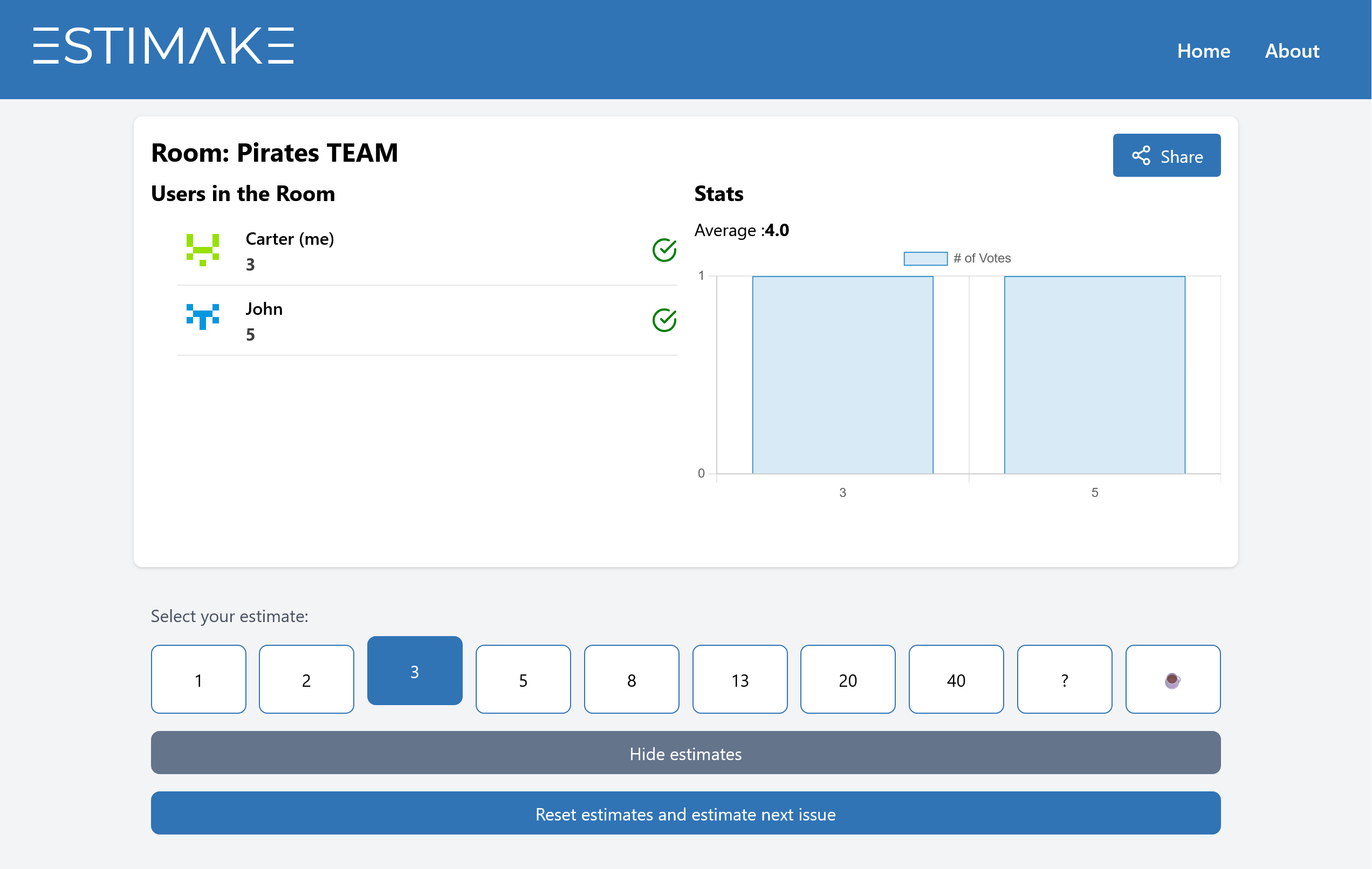 Estimations revelation