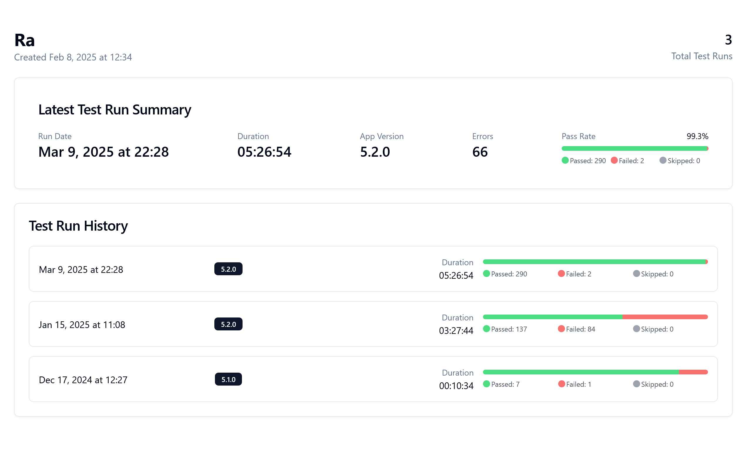 A single project page, with stats and previous runs