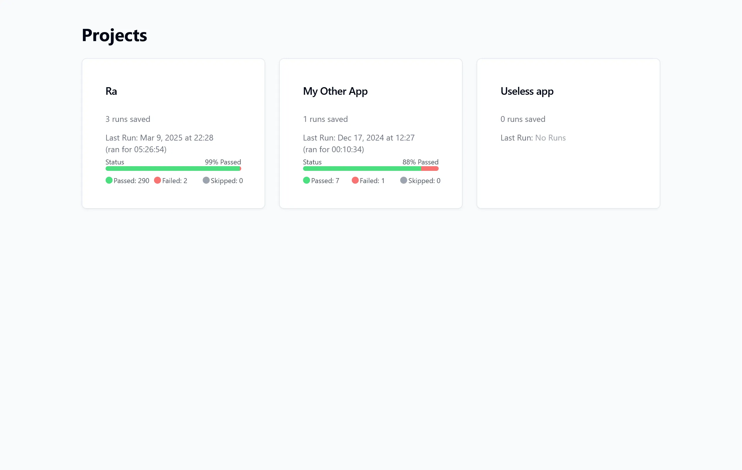 The dashboard page, featuring all the projects